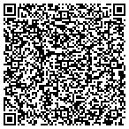 QR code with Vertical Symmetry Digital Solutions contacts