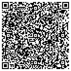 QR code with Applied Imagination Media contacts