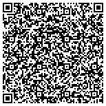 QR code with Environmental & Public Health Consultants Inc (Ephc) contacts