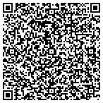 QR code with Environmental Testing And Consulting Inc contacts