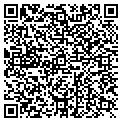 QR code with Hydrogeolgy LLC contacts