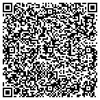 QR code with Internap Network Services Corporation contacts