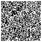 QR code with Johns Pc Configuration Inc contacts