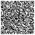 QR code with Pro Source Design contacts