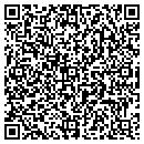 QR code with Skyrocket Digital contacts