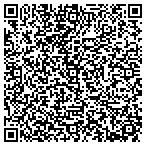 QR code with Inacom Information Systems Inc contacts