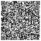 QR code with Local Biz Website Design contacts