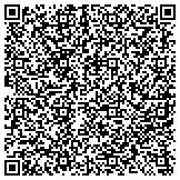 QR code with Martin Design Co. - Website Design, Development, & Marketing contacts