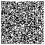 QR code with Profit Peak Web Design & Marketing contacts