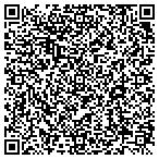QR code with Redspark Technologies contacts