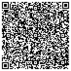 QR code with Technology Resource Advisors Inc contacts