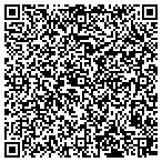 QR code with Flippin Green Technologies contacts
