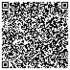 QR code with Environmental Resources Management contacts