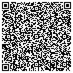 QR code with Cohen Ronna Registrd Inv Advisors contacts