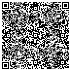 QR code with Irving Flood Control District Section Iii contacts