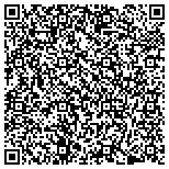 QR code with Northern Trinity Groundwater Conservation District contacts