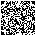 QR code with Sergeant Russell E contacts