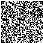 QR code with Set Environmental Of Oklahoma Inc contacts