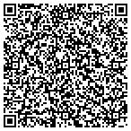 QR code with Promintory Point Land Resources LLC contacts