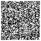 QR code with Macy's Systems And Technology Inc contacts