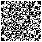 QR code with Industrial Consulting International Inc contacts