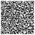 QR code with International Fund For China's Environment contacts