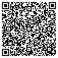 QR code with Cin Net contacts