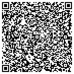 QR code with Distinct Psych Billing & Consulting contacts