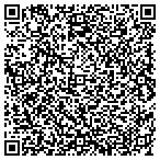 QR code with Integrate Print & Data Service Inc contacts