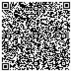 QR code with Petroleum Jobbers Data Control contacts