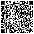 QR code with Magnet Llp contacts
