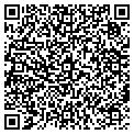 QR code with Gary S Plotke MD contacts