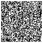QR code with Systems Development Concepts Inc contacts
