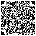 QR code with Infodata Resources contacts