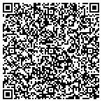 QR code with Systems & Service Technologies Inc contacts