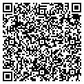 QR code with Supcom Inc contacts