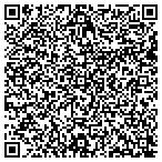 QR code with Performance Publishing Group Inc contacts