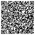 QR code with Input Inc contacts