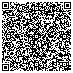 QR code with Mark Fretz Publishing Consultant contacts