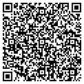 QR code with Network World contacts