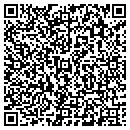 QR code with Security Concepts contacts