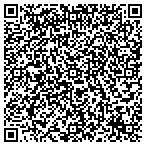 QR code with Phoenix Spy Shop contacts