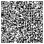 QR code with Int Systems L L C contacts