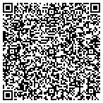 QR code with SoCal Access and Video contacts