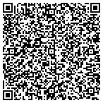QR code with Zions Security Alarms, an Authorized ADT Dealer contacts