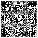 QR code with Institute For Modern Intelligence contacts