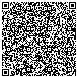 QR code with Inter State Security Corporation contacts