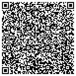QR code with Secure Solutions & Design, LLC contacts
