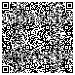 QR code with Video Monitoring Service contacts