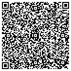 QR code with Skynet Security Service contacts